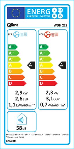 Qlima WDH 229 inverter MONOBLOCK — thumbnail 2