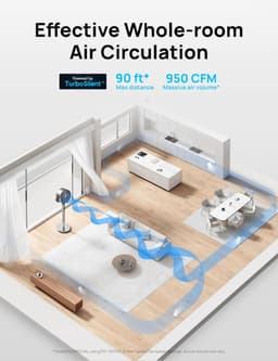 Zuilventilator - Luchtcirculator - Comfort verhogen - Stille werking 23dB - 102cm hoogte - Zilver — thumbnail 5