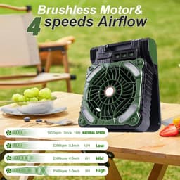 Op zonne-energie werkende campingventilator met ingebouwde oplaadbare batterij van 7800 mAh, dubbele stroomvoorziening, draagbare ventilator met timer en ledverlichting, geschikt voor thuis en buitenshuis, oranje. — thumbnail 4