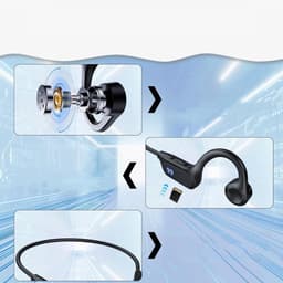 IPX5 Waterdichte Bone Conduction Hoofdtelefoon - Bluetooth 5.2 8 Uur Gesprekstijd MP3-Modus Lichtgewicht - Open Sportheadset Voor Fietsen, Wandelen En School - Zwart — thumbnail 4