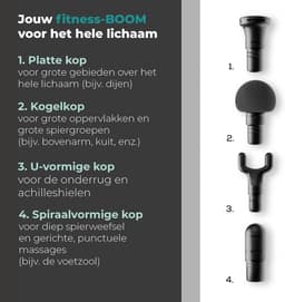 Thijox - Boom Massagepistool - Compact Spiermassageapparaat met 4 Opzetstukken, Krachtige Triggerpointmassage, 5 Intensiteitsniveaus, Batterij voor On — thumbnail 4
