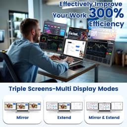 SnelShoppen - 15,6 inch Laptopscherm Uitbreiding - FHD 1080P Triple Portable Monitor - 120% sRGB - Laptop Monitor voor Mac, Windows, Chrome, Android - — thumbnail 5