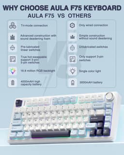 AULA F75 75% Draadloos Mechanisch Gaming Toetsenbord - Hot-swapbaar met Boterzacht Gevoel - Vooraf Gesmeerde Reaper Switches - 2.4GHz/Type-C/BT5.0 - RGB Achterverlichting - Wit & Blauw — thumbnail 5