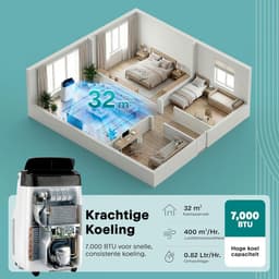Mobiele airco 7000 BTU – Met WiFi en app – Ontvochtiger – Ventilator – Met raamkit — thumbnail 3