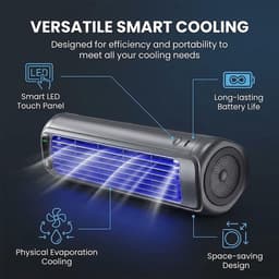 Luchtkoeler - Draagbare USB Koelventilator met Stille Werking - Geschikt voor Muur en Bureau - Perfect voor Slaapkamer Keuken Studentenkamer en Kamperen - Paarse Kleur — thumbnail 3