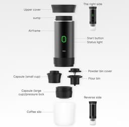 Witte draadloze koffiemachine voor in de auto, thuis en op reis, 3-in-1 elektrische koffiemachine, geschikt voor capsules of gemalen koffie, mini-koffiemachine (15 bar) voor koud brouwen en warm koffiezetten, kopje met een inhoud van 15 ml. — thumbnail 4