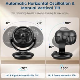 Stille Ventilator - Tafelventilator Bureau - Luchtcirculatie Thuis - Fluisterstil Geluid - 20 m² Ruimte - Zwart — thumbnail 5