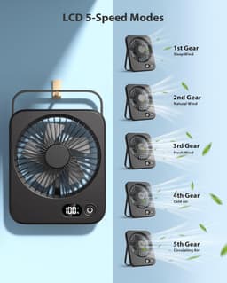 KZQ Mini Ventilator Voor Huisdierendrager Rugzak En Luchtkoepel Rugzak - Geschikt Voor Katten En Honden - Goedgekeurd Voor Vliegreizen - Voor Reizen Wandelen En Buiten - Zwart — thumbnail 2