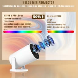 YOR® Draagbare beamer - Beamer - Projector - Mini Beamer - Wit - 10cm x 9cm x 16cm; 350 g — thumbnail 4