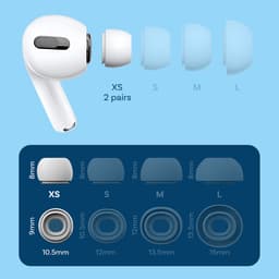 MMOBIEL 2 Paar Vervangende Oordopjes Tips Geschikt voor AirPods Pro Gen 1 & 2 - Antislip Siliconen Oordopjes met Ruisonderdrukkingsgat, Draagbare Opbergdoos en Passen in Oplaadcase - XS - Wit — thumbnail 3