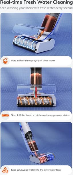 ILIFE Draadloze 2 in 1 Stofzuiger - Nat Droog Stofzuiger - Elektrische Dweil - Vlekken reiniger Harde vloeren - Zelfreinigend - Dubbele watertank - Wit — thumbnail 2