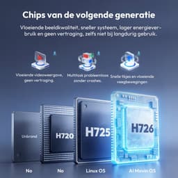 XGODY Premium Mini Beamer - Alles-in-één Smart TV Projector - 2026 model - Android 14.0 - WiFi 6 & Bluetooth 5.4 - 4k ondersteuning - Beamer - Inclusief Hdmi kabel - Home Cinema - Wit — thumbnail 3