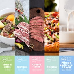 Digitale Magnetron 20L, 700W met 6 Vooraf Ingestelde Menu's en Express Cook Functie — thumbnail 3