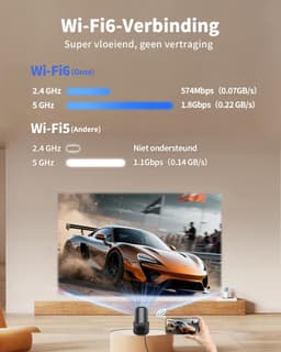 Florixa® Draagbare Beamer - Beamer - Projector - Mini Beamer - Zwart - 9cm x 9cm x 14cm — thumbnail 4