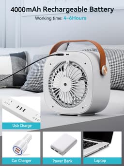 Mini Aircooler met Water Type-C - Mobiele Airco - Mini Aircooler - Bureau Ventilator - Koelventilator - Luchtkoeler- Tafelventilator - Luchtkoeler - Bureau Ventilator - Ventilator - 3 windsnelheden - Airco Alternatief - 128ML - 4000 mAh — thumbnail 3
