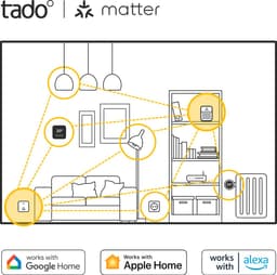 tado° Slimme Thermostaat X - Smart Thermostaat - werkt met Google Home, Alexa & Apple Homekit - Bedrade variant - Zwart/Wit — thumbnail 2