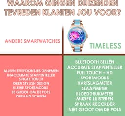 Darenci Smartwatch Timeless - Smartwatch dames - Smartwatch Heren - Horloges voor mannen en vrouwen - Horloge - Activity tracker - Stappenteller - Bloeddrukmeter - Hartslagmeter - Blauw — thumbnail 2