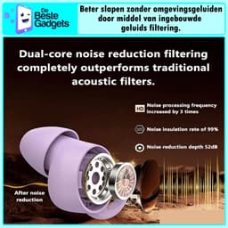De Beste Gadgets Sleep Earbuds – Slaap Oordopjes voor Zijslapers – Bluetooth 6.1 – Noise Cancelling – White Noise – 48 Uur Batterij – USB-C – Paars — thumbnail 4