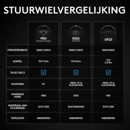 Logitech G RS50 Systeem - Xbox & PC — thumbnail 5