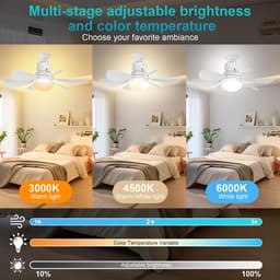 MUPOO Plafondventilator met verlichting met Afstandsbediening - Ø52 cm - Dimbaar - 3 CCT Lichtkleuren - 3 Snelheden - Timer - Geheugenfunctie - E27 Fitting - Compact - Slaapkamer Keuken Woonkamer Garage (Wit) — thumbnail 3