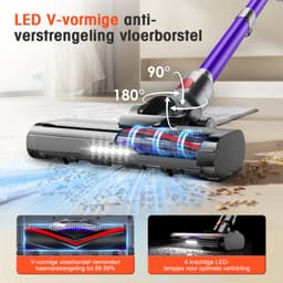 Elekiatech Steelstofzuiger-35000Pa-Steelstofzuiger Draadloos-2200 mAh Accu-50 Minuten-1,5 L Stofbak-voor Tapijten en Harde Vloere - Paars — thumbnail 2