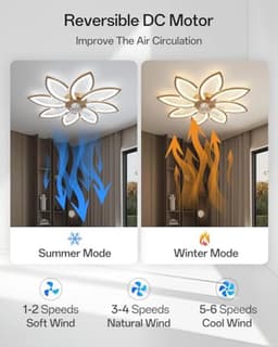 Dimbare Plafondventilator 90 cm met Licht - Zeer Stille en Moderne DC Motor voor Slaapkamer en Keuken — thumbnail 4