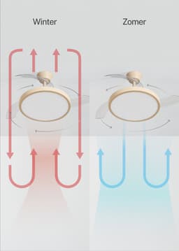 CREATE - Plafondventilator 40W stil met intrekbare bladen met licht - Ø91cm - Zand - Controller voor wandmontage + afstandsbediening - WIND CLEAR STUDIO — thumbnail 3