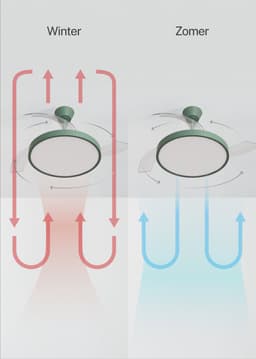CREATE - Plafondventilator 40W stil met intrekbare bladen met licht - Ø91cm - Sage - WIFI + afstandsbediening - WIND CLEAR STUDIO — thumbnail 3