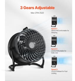 Ventilator op voetstuk van 14 inch - industriële ventilator met 3 snelheden, hoge prestaties, 2520 CFM, 360° kantelbaar, luchtstroom van 23,62 ft/sec. — thumbnail 4