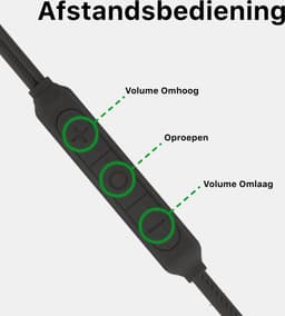 Bedrade Oordopjes geschikt voor iPhone oortjes - Bedraad - 2 Stuks - Werkt Direct - Geschikt voor Apple Lightning ( 14, 13, 12, 11, X, Pro Max Xs ) Oordoppen met Draad — thumbnail 2