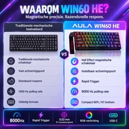AULA WIN60 HE - Bedraad Gaming Toetsenbord - Magnetische Toetsen - 60% RGB -Hall Effect Rapid Trigger Gaming Keyboard- Gasket - Hot Swap - 8K Hz Polling Rate - QWERTY Toetsenborden - Zij Bedrukte toetsen - 61 Keys - Zwart — thumbnail 2