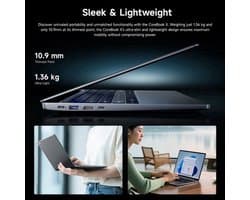 Zakelijke Laptop 14 Inch 2K IPS Scherm - AMD Ryzen 5 16GB RAM - 512GB SSD - Windows 11 - Lichtgewicht Notebook