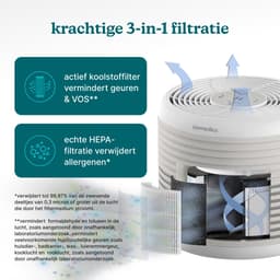 Homedics WhisperPure Luchtreiniger - Hepa en Koolstof Filter - Ruimtes tot 42m² - Met Geurtray - 3 Ventilatiestanden - Air Purifier - Wit — thumbnail 4