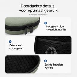 Sounix Koptelefoon Hoes - Harde Beschermcase voor JBL, Sony Koptelefoons - Waterafstotende Opberghoes met Draagband - Groen — thumbnail 2