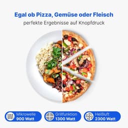 Oven met Grill - Magnetron Oven - Snel Eten - Digitale Bediening - 25 Liter - Mat Zwart — thumbnail 2