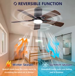 HAUSS SPOLE Ventilator – Plafondventilator Met Verlichting 42 Inch – Dimbare LED En Afstandsbediening – Metaal En Hout – Zwart Walnoot — thumbnail 5