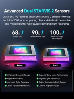 Dashcam 4K Dubbel - Auto Camera Voor Achter - Veiligheid Onderweg - Dual STARVIS 2 Sensoren - 3 inch Display — thumbnail 5