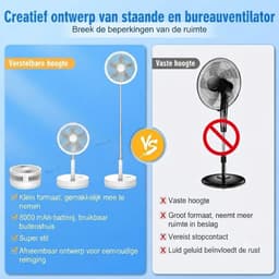 LNM® Ventilator Staand - Ventilator - Ventilator Staand Afstandsbediening - Wit - 22cm x 22cm x 11cm — thumbnail 4