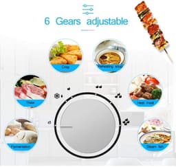 Magnetron Oven - Solo Magnetron - Snel Eten Opwarmen - Geluidsarme Werking - 20 liter - Blauw — thumbnail 3