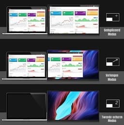 AHD® Portable Monitor - Draagbare Monitor - Portable Monitoren - Portable Monitor Laptop - Zwart - 36cm x 21cm x 1cm — thumbnail 2