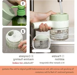Groentesnijder Electrisch - Groentensnijder Electrisch - Groentesnijder Machine - Elektrische Groentesnijder - Foodprocessor - Uiensnijder — thumbnail 2