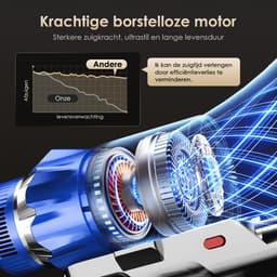 Elekiatech - Steelstofzuiger Draadloos - 65000Pa - 70 Min Gebruikstijd - 8-in-1 Filtersysteem - Blauw — thumbnail 5