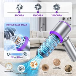 Draadloze Handstofzuiger – 26000PA Krachtig – Mini en Draagbaar – 3 Instelbare Niveaus – 4 HEPA-filters – Voor Auto, Huis, Keuken en Dierenharen — thumbnail 1