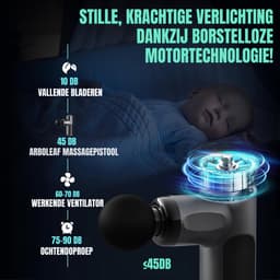 SCH® Massage Gun Professioneel - Massage Gun - Zwart - 10cm x 5cm x 14cm — thumbnail 3