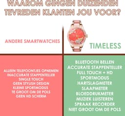 Darenci Smartwatch Timeless - Smartwatch dames - Smartwatch Heren - Horloges voor mannen en vrouwen - Horloge - Activity tracker - Stappenteller - Bloeddrukmeter - Hartslagmeter - Roze — thumbnail 3