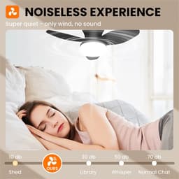 Paco Goederen® Plafondlamp - ventilator lamp - 3 bladig - 6 snelheden - afstandsbediening - dimbare LED kroonluchter - Woonkamer - Slaapkamer - eetkamer — thumbnail 4