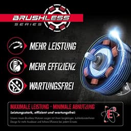 Accu Grasmaaier 18 V met Borstelloze Motor en 21 cm Maaibreedte — thumbnail 2