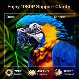 Mini Beamer 1280 X 720 - 4K Ondersteuning - Wi-Fi 6 Bluetooth 5.4 - LCD Scherm - Draagbaar - Voor Thuisbioscoop Gamen En Binnen — thumbnail 3