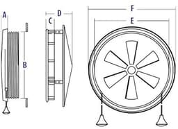 Solidchoice - Vent-a-matic Rotonde Ventilator met Stormguard — thumbnail 3