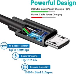 USB 2.0 Kabel - Datakabel Harde Schijf - Externe Schijf Koppelen - Hoge Snelheid Data Transfer - 1 Meter - Zwart — thumbnail 5